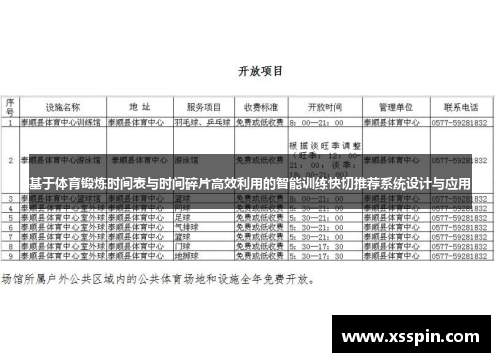基于体育锻炼时间表与时间碎片高效利用的智能训练快切推荐系统设计与应用