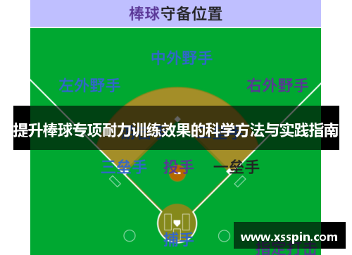 提升棒球专项耐力训练效果的科学方法与实践指南